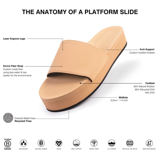 Indosole Women's Slide Platform / Soil Light