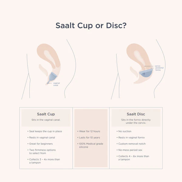 Saalt Menstrual Cup Duo