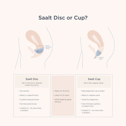 Saalt Menstrual Disc with a Bag